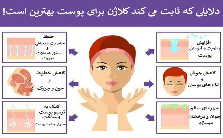 ماسک هیدروژلی کلاژن