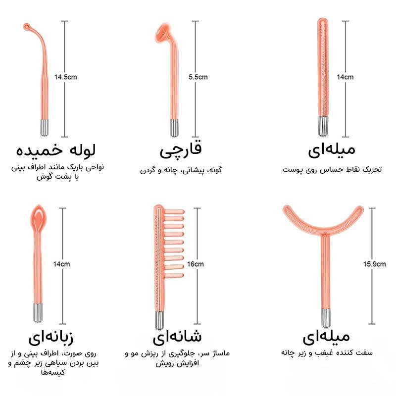 دستگاه